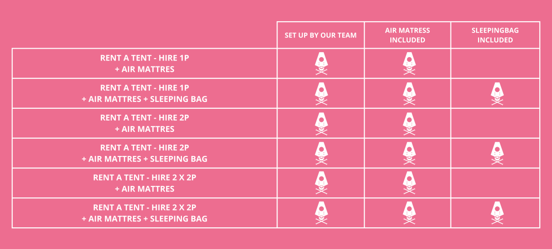 Make it easy Make it easy